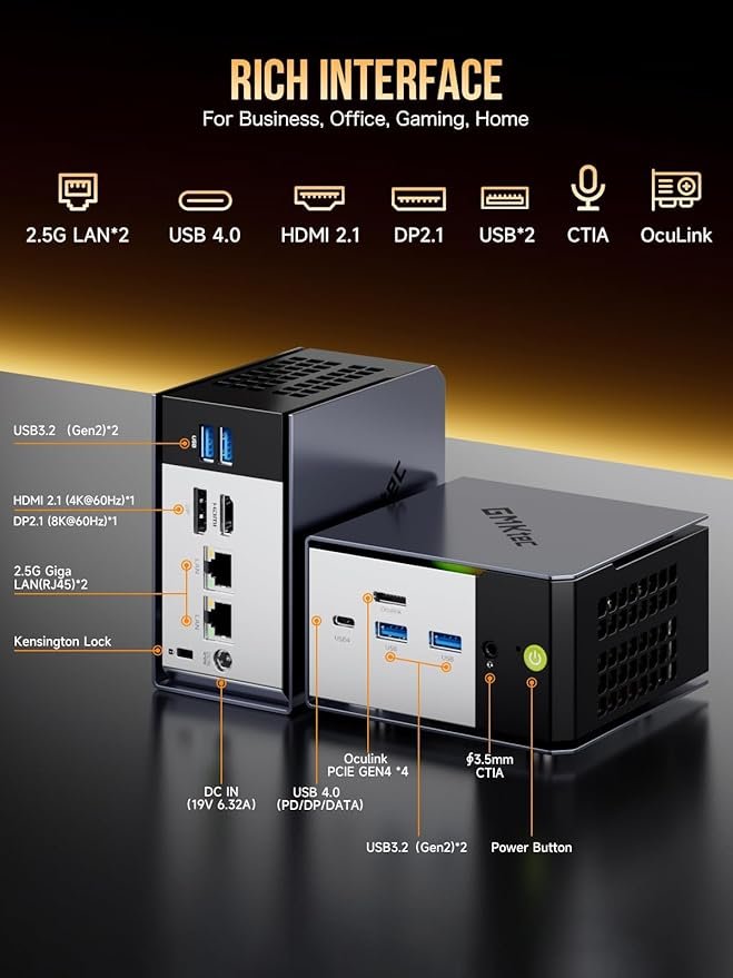 GMKtec EVO X1 Connectors