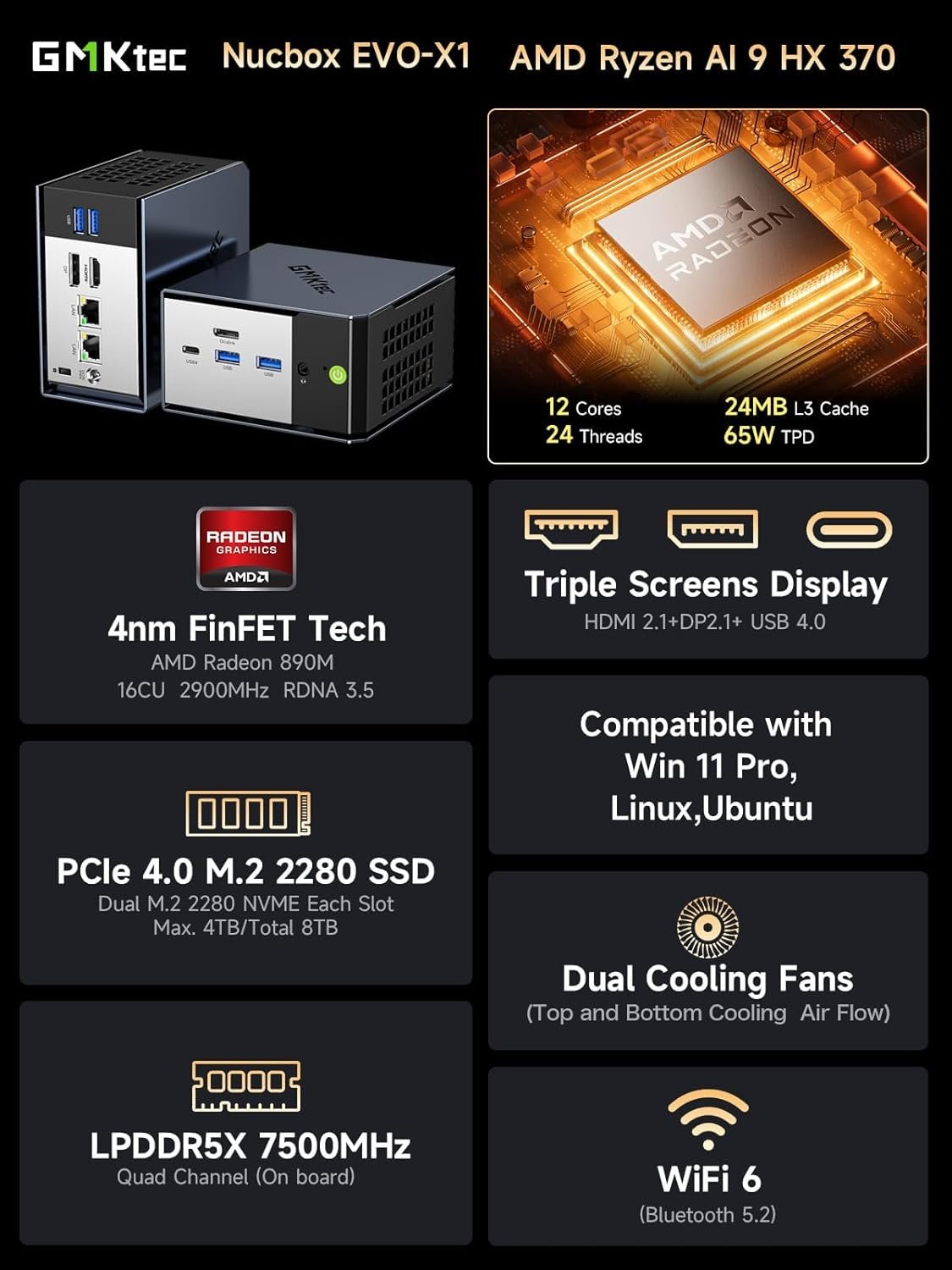GMKtec EVO X1 Specifications