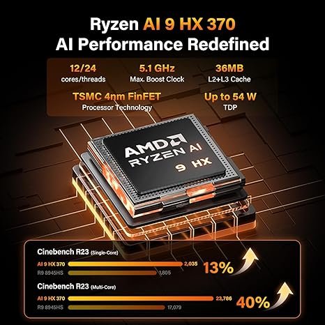 GEEKOM A9 Max CPU