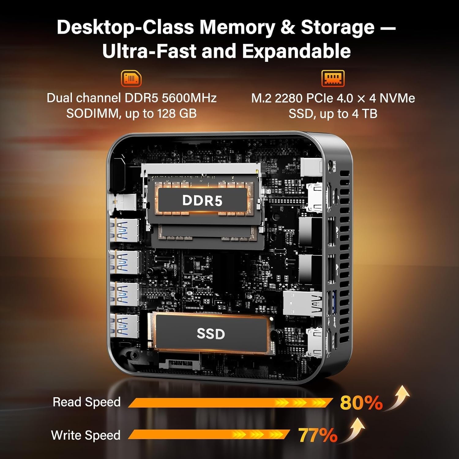 GEEKOM A9 Max Memory and Storage