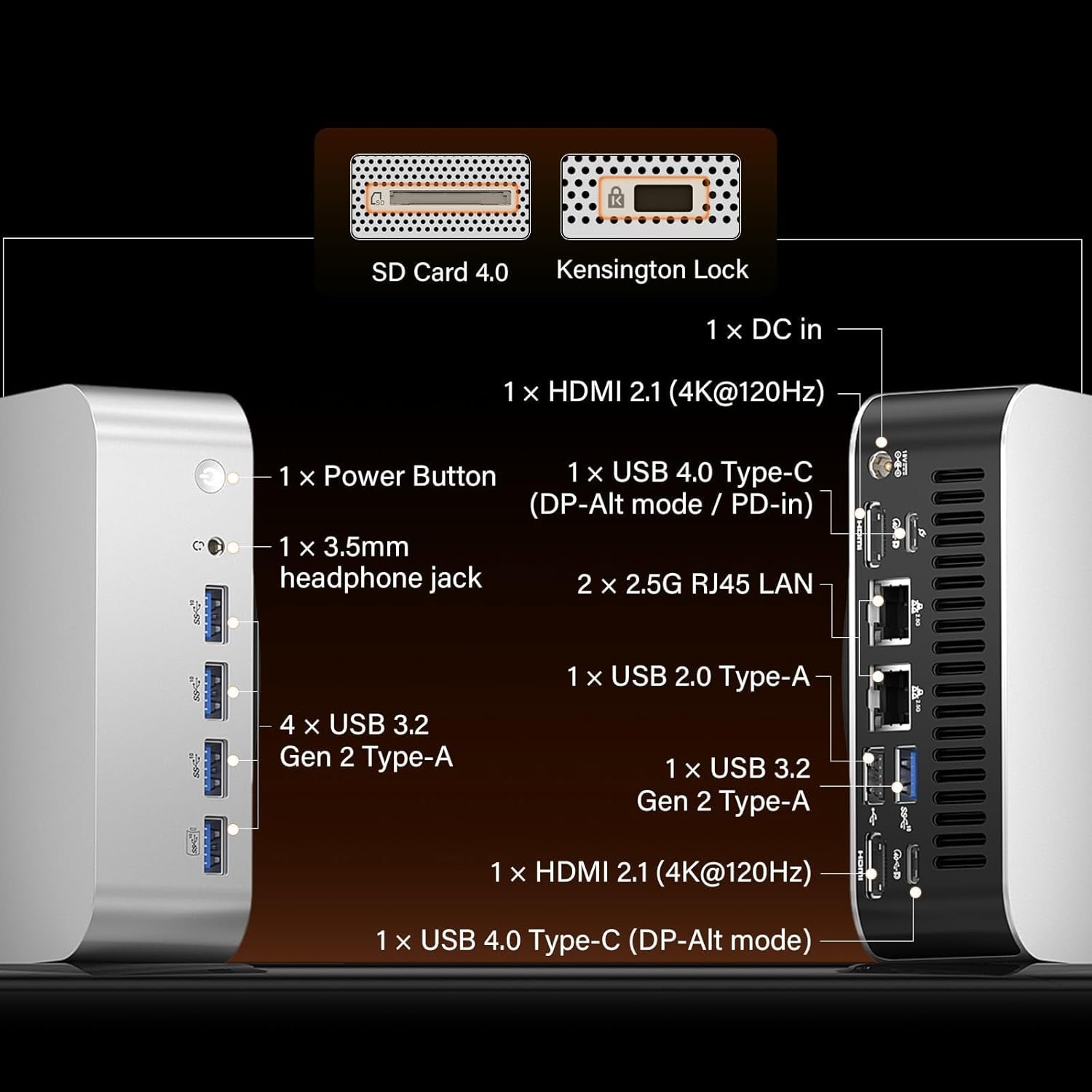 GEEKOM A9 Max Connectivity