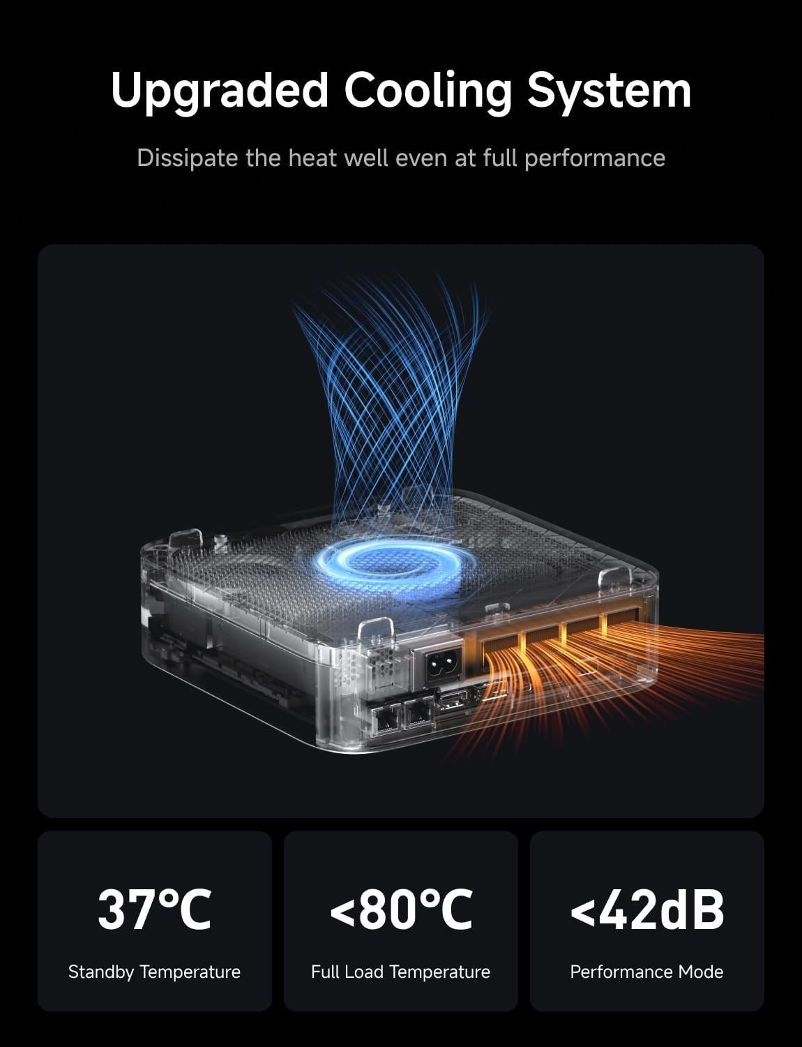 Active cooling system of the MINISFORUM AI X1 Pro-370 Mini PC