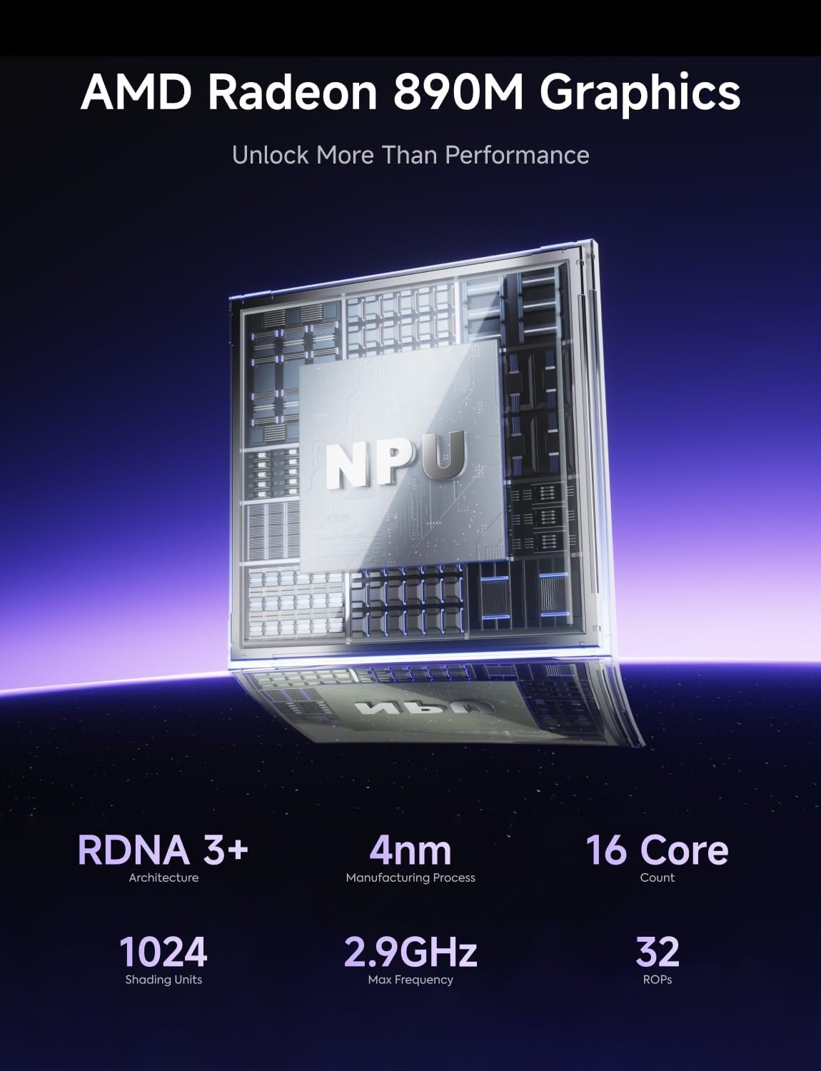 AMD XDNA 2 NPU chip logo inside the Mini PC