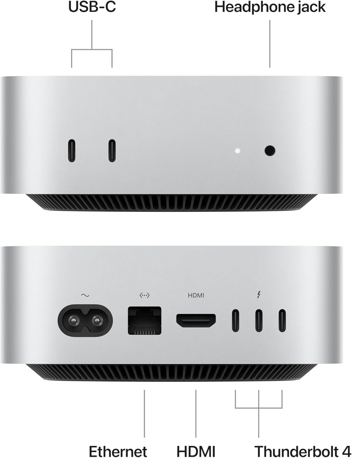 Mac mini M4 next to a high-end Windows Mini PC