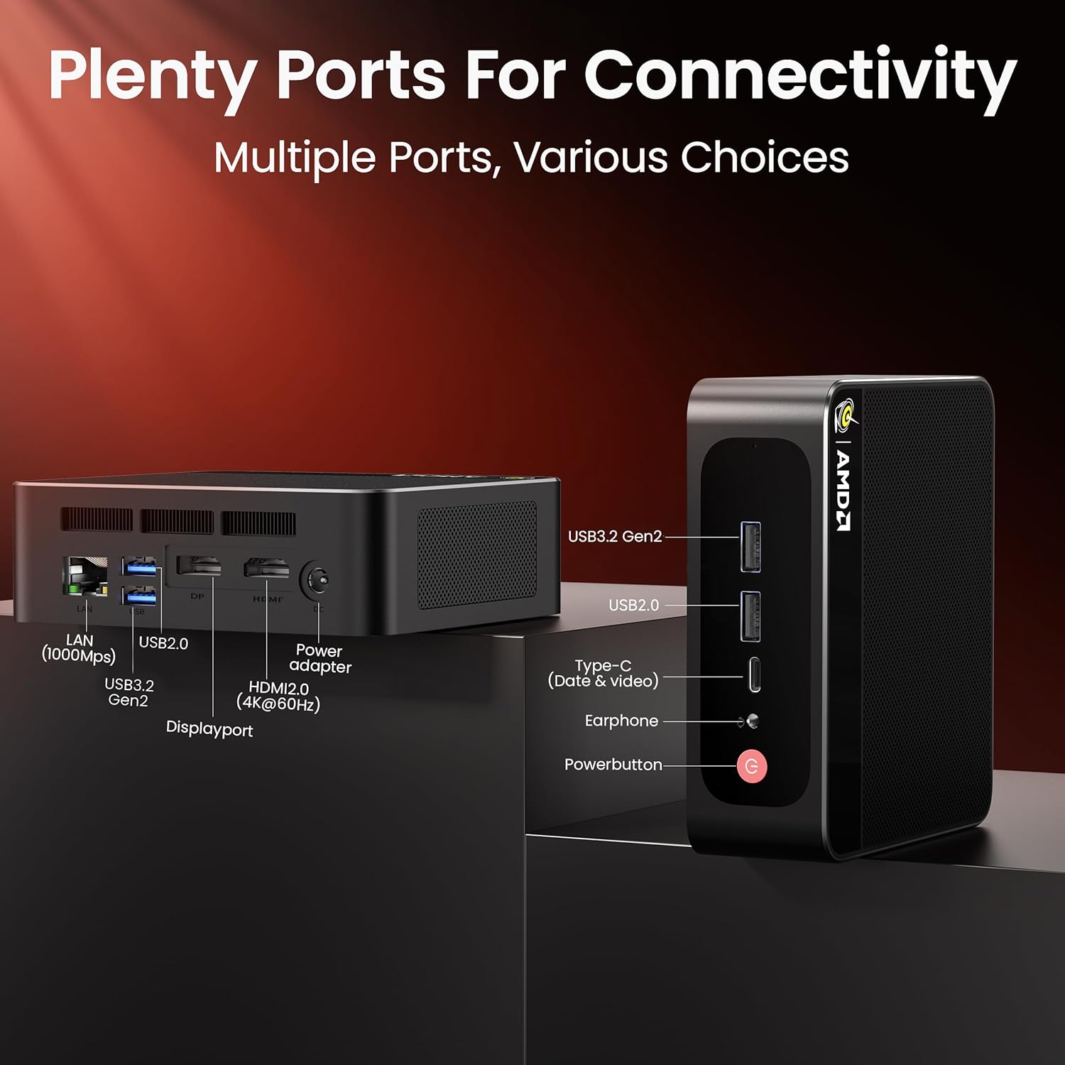 Beelink SER5 Max ports and connectivity