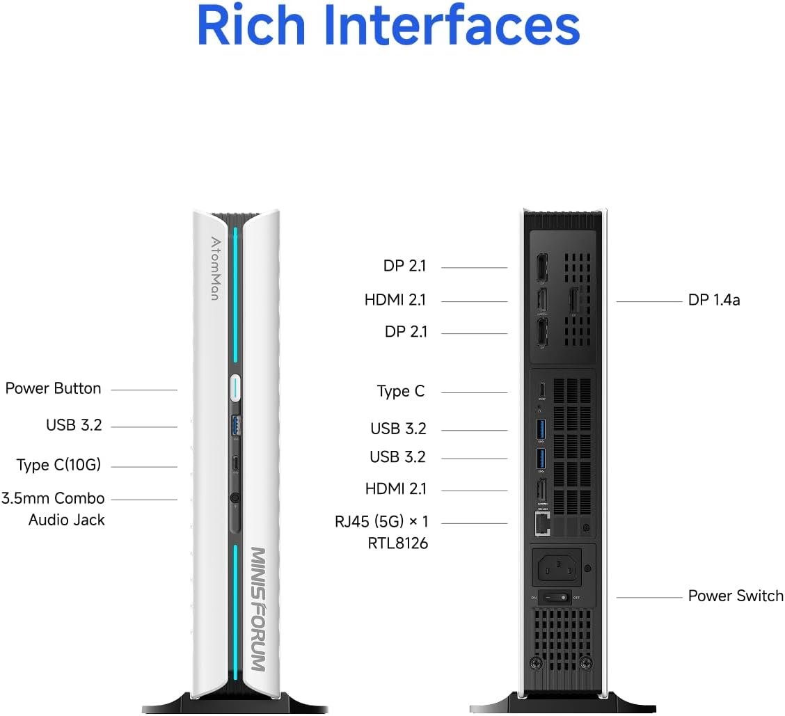 I/O ports and connectivity on MINISFORUM G1 Pro