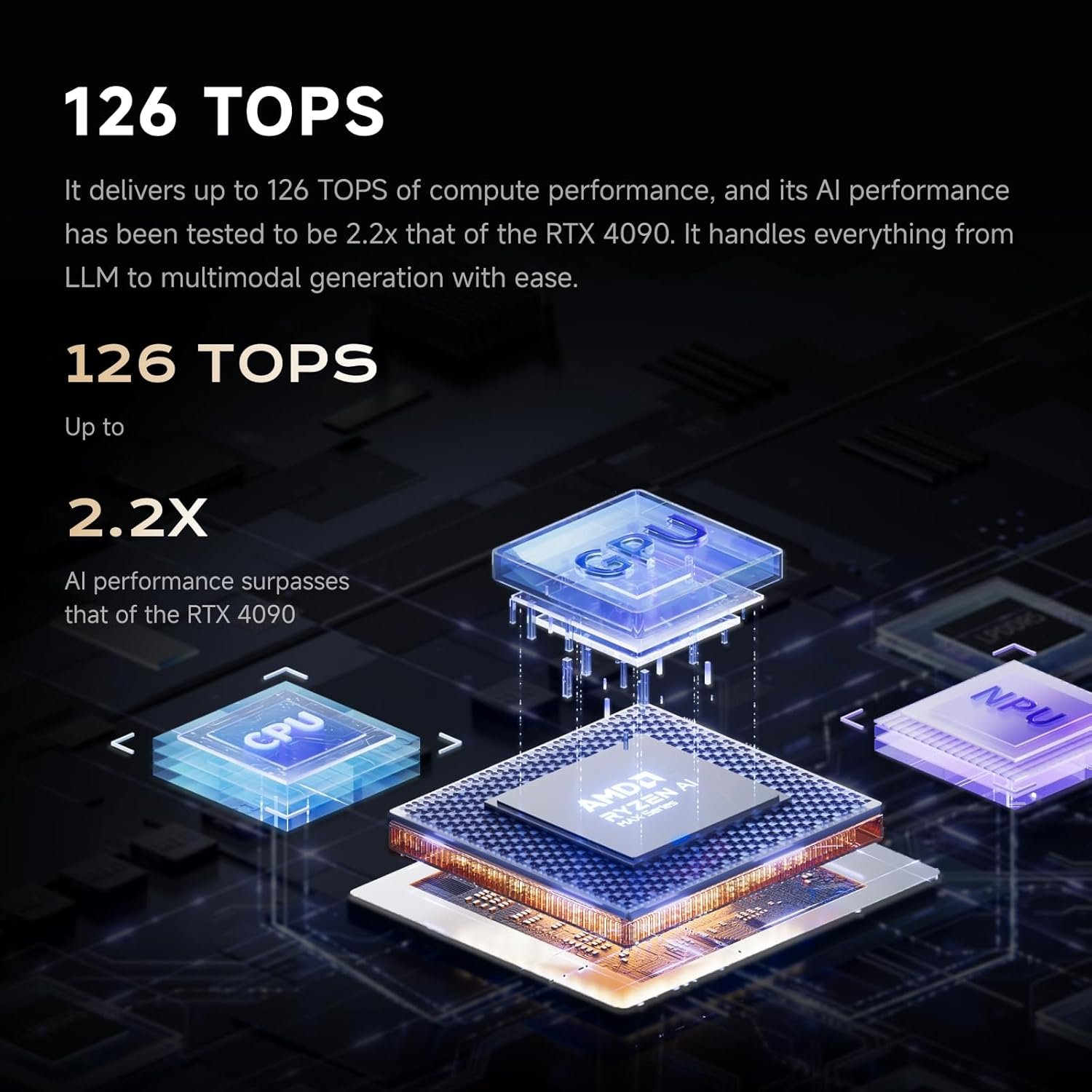 MINISFORUM MS-S1 Max AI benchmarks