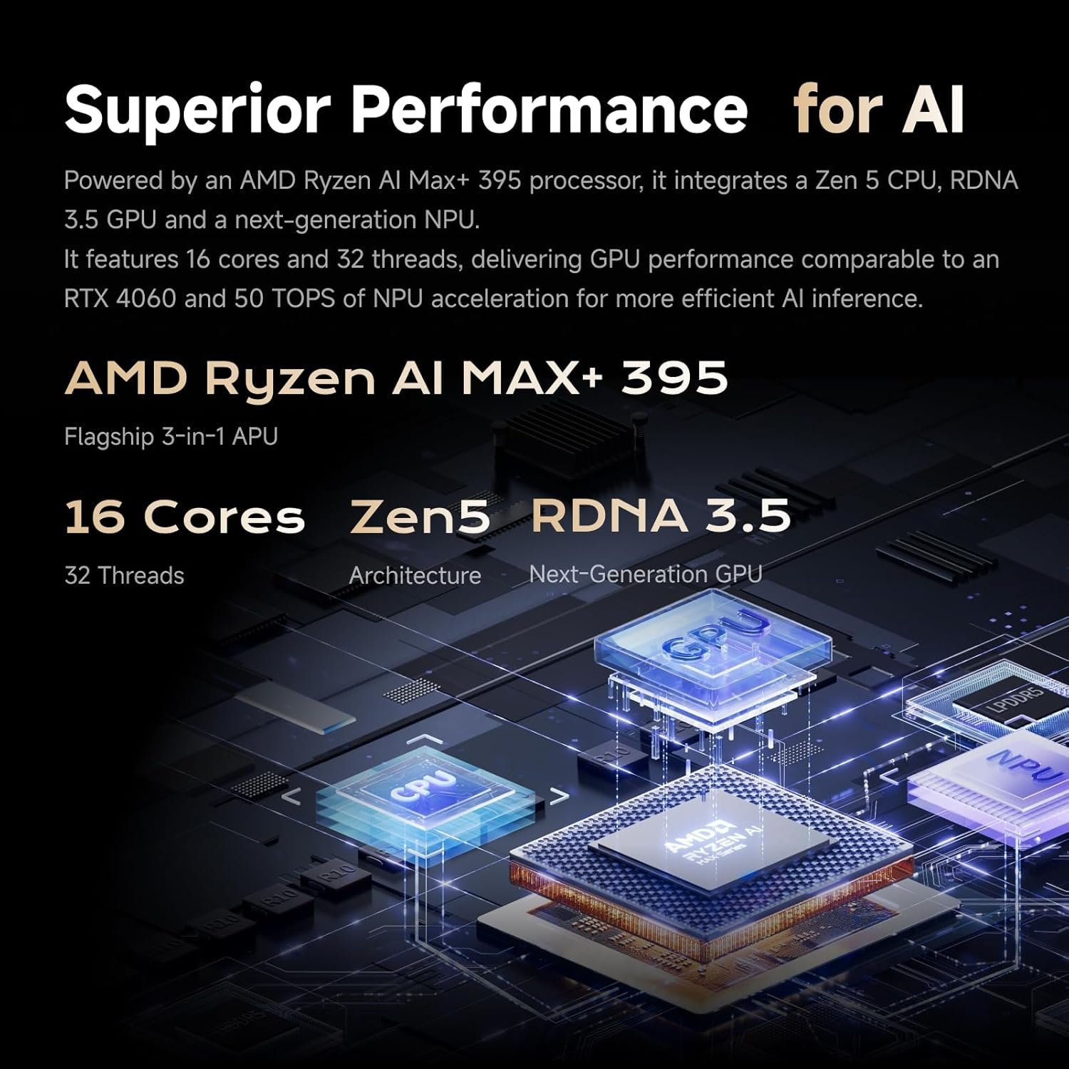 MINISFORUM MS-S1 Max AI performance