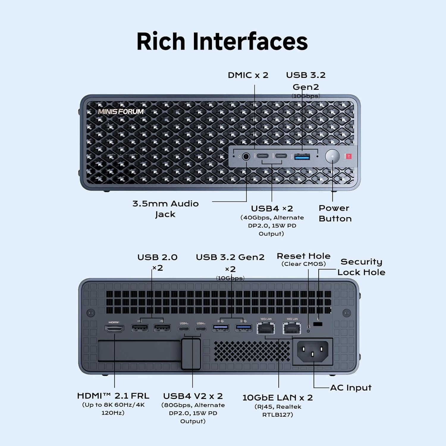 MINISFORUM MS-S1 Max ports and interfaces