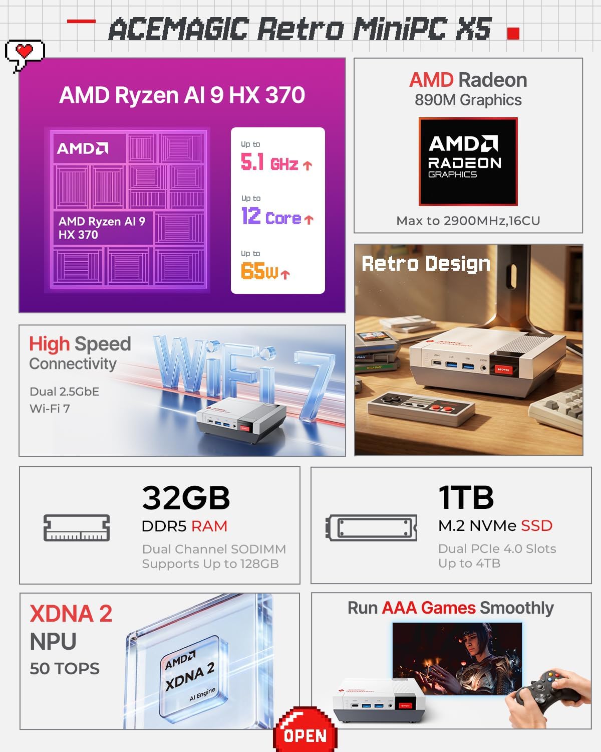 ACEMAGIC Retro X5 internal view: tool‑free access to RAM and SSD slots