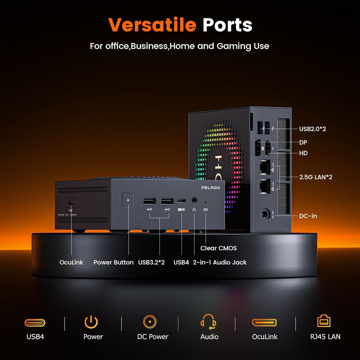 Peladn HO5 port layout โ USB4, OCuLink, dual 2.5G Ethernet