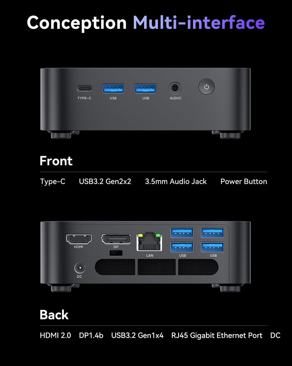 ACEMAGIC K1 ports and connectivity — HDMI 2.0, DisplayPort 1.4, USB-C, USB 3.2, Gigabit Ethernet