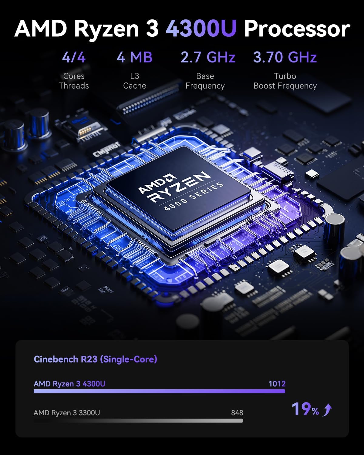 ACEMAGIC K1 AMD Ryzen 4300U processor specifications