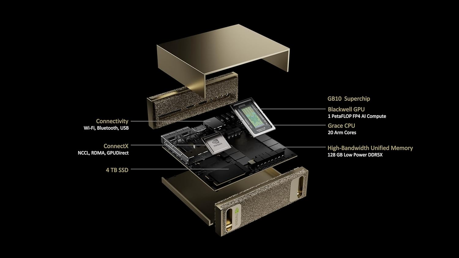NVIDIA DGX Spark internal components — GB10 Superchip, LPDDR5X memory, NVMe storage