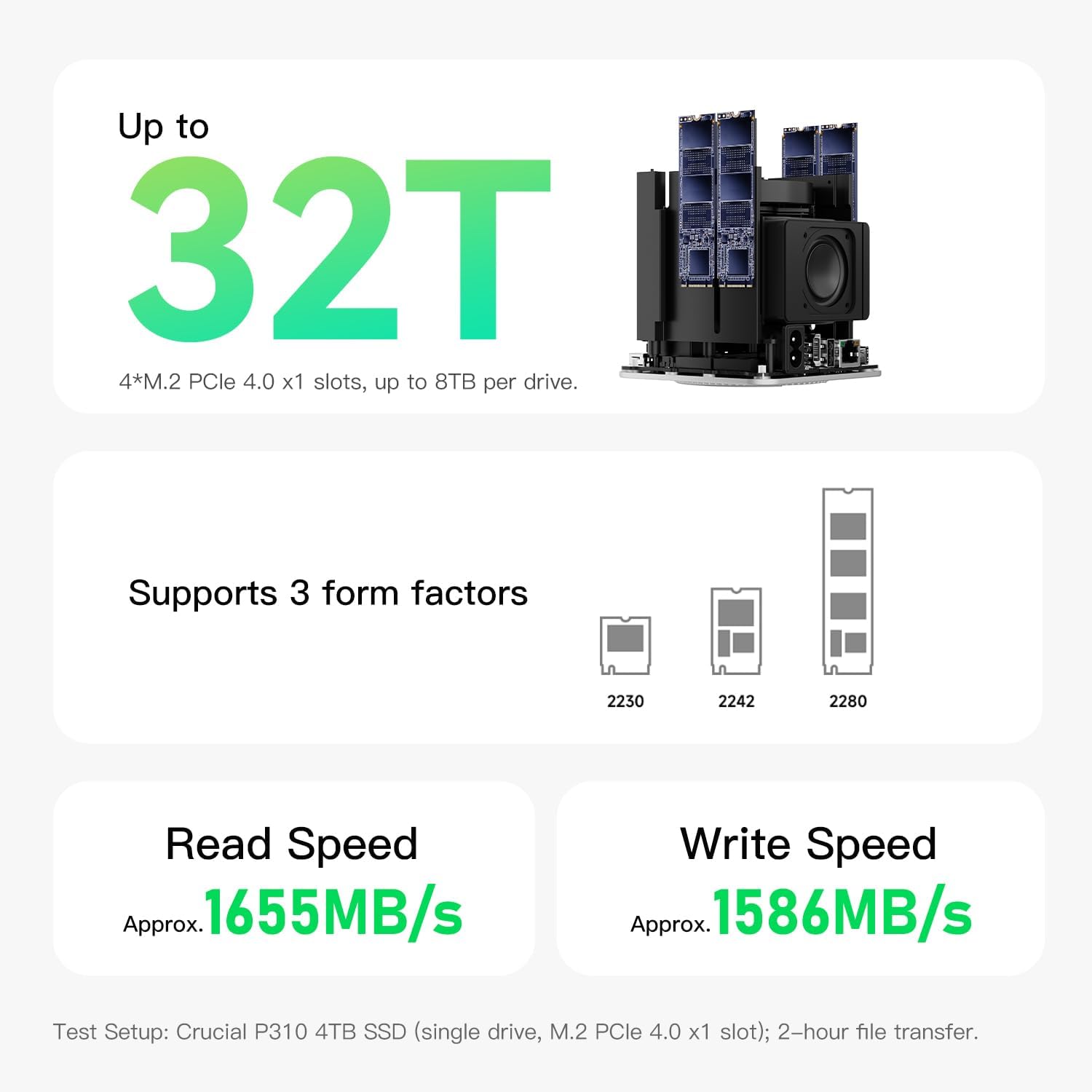 Front and rear port layout of the Beelink EX Mate Pro: USB4 v2, USB-A, HDMI, 2.5GbE and power input