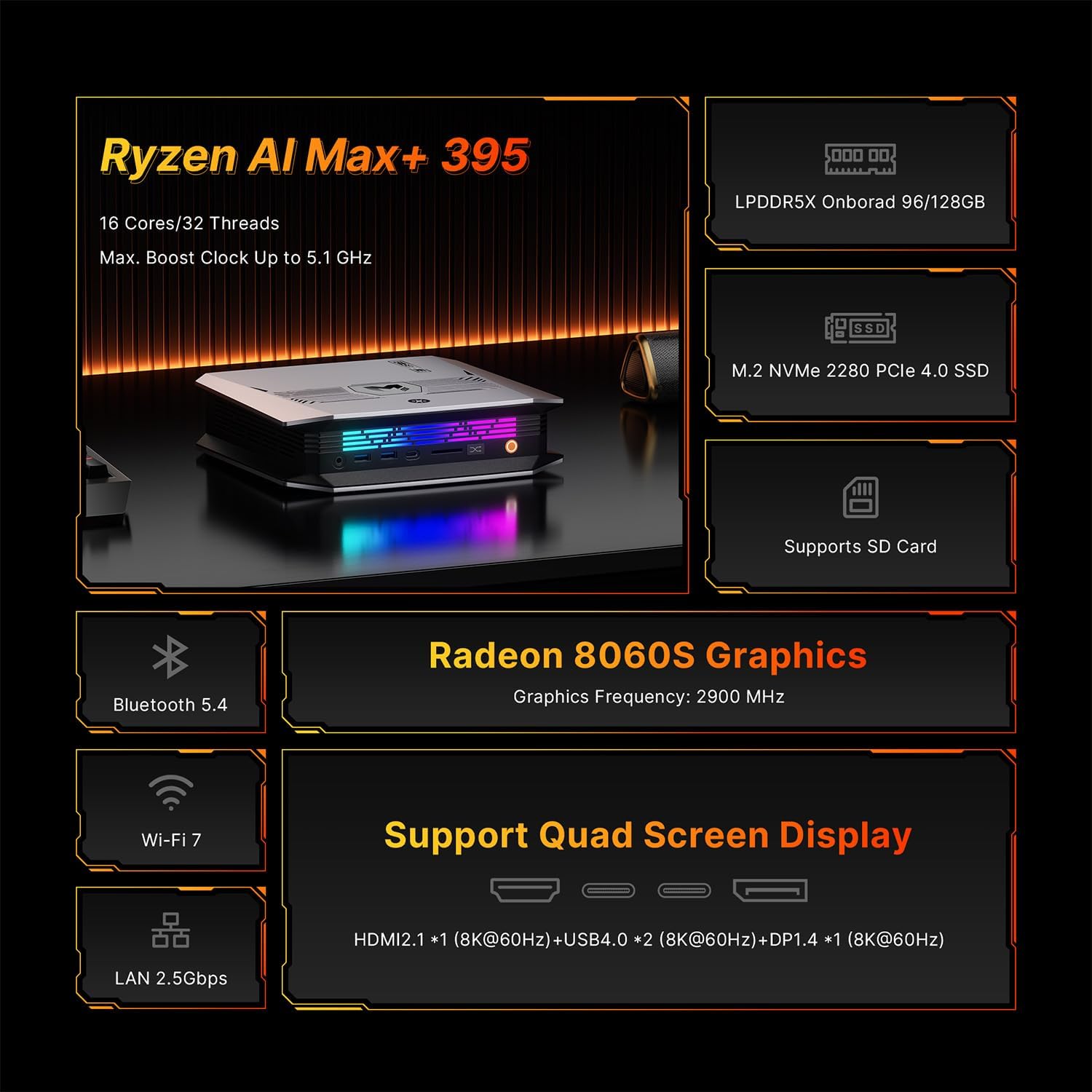 BOSGAME M5 specifications overview — Ryzen AI Max+ 395, 128GB LPDDR5X, 126 TOPS