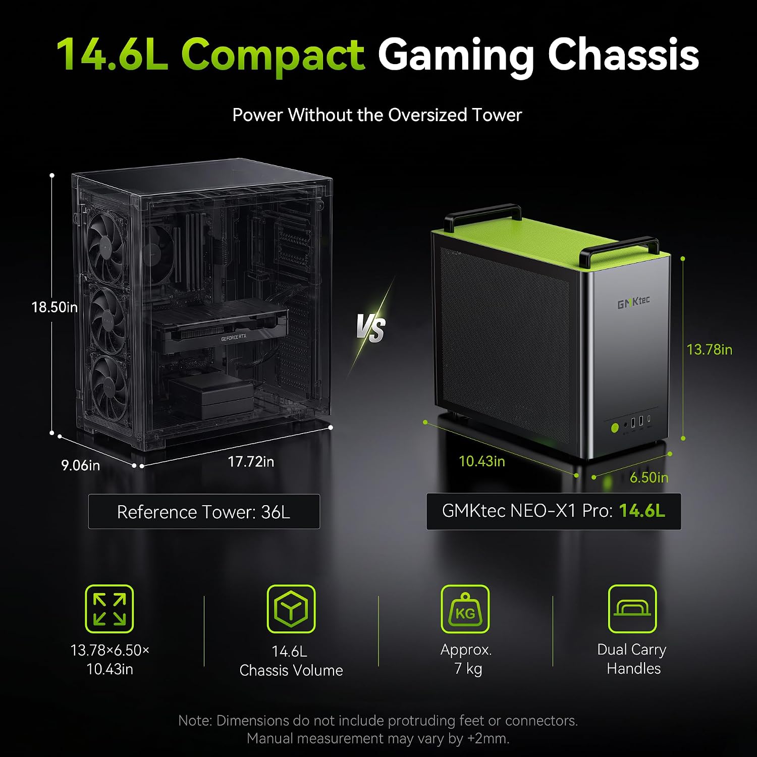 GMKtec NEO-X1 Pro 14.6-liter case dimensions