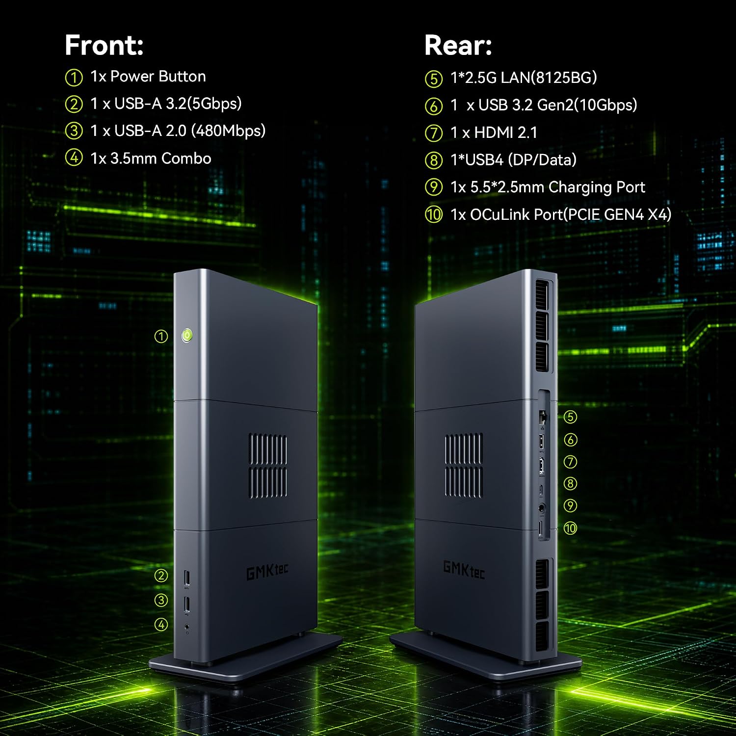 GMKtec EVO-X3 rear ports — OCuLink, USB4, HDMI 2.1, 2.5GbE